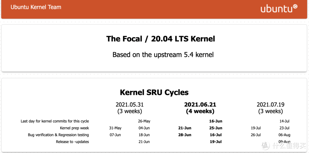 Ubuntu 内核官方页面