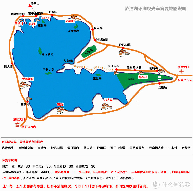 旅行记录篇一天上的湖泸沽的水泸沽湖掠影2021