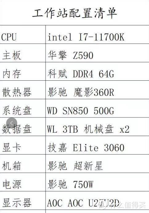 配置截图