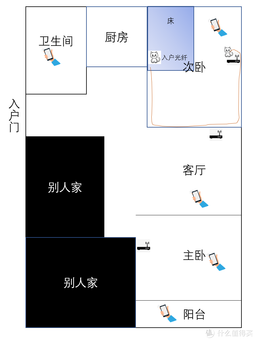 用MESH淘汰房间内有线网络，锐捷星耀M18路由器体验