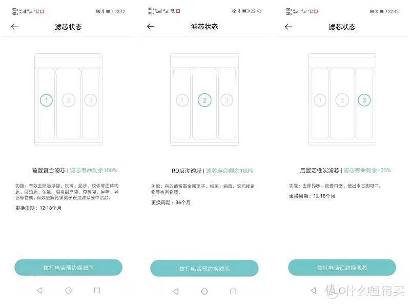 大流量 反渗透净水机 佳尼特智能净水器 CXR800-T1