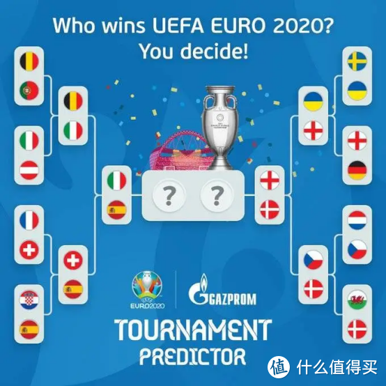 欧洲杯决赛2021比赛地点公布，用当贝投影F3大屏看球！