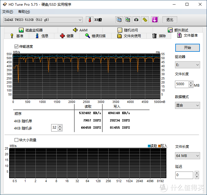 618 战后晒单，给老爹装台打魔兽的小主机！