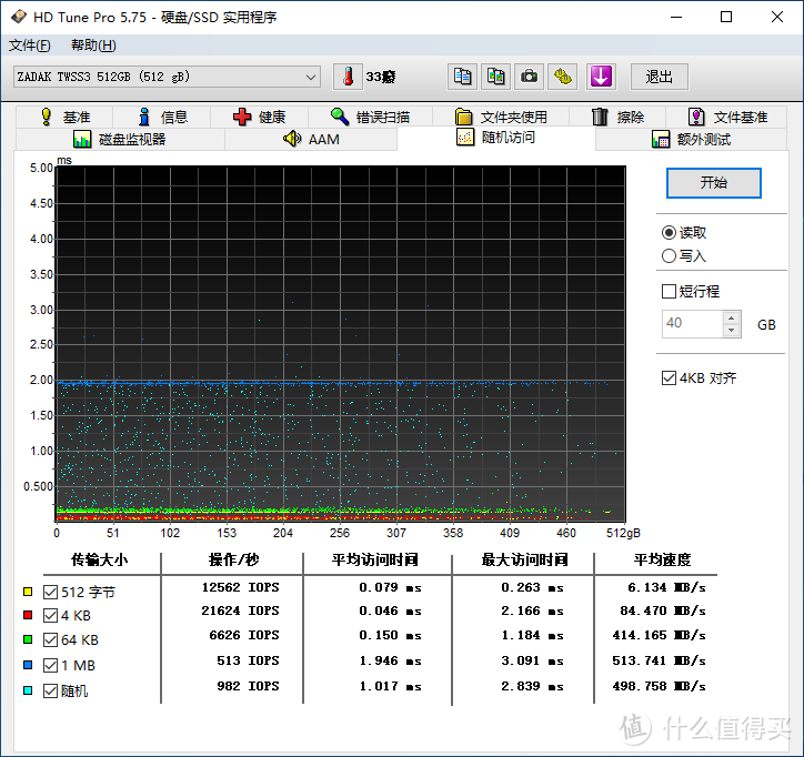 618 战后晒单，给老爹装台打魔兽的小主机！