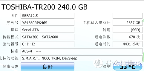 450包邮的THINKPAD X201T5（I5 520UM 双触高配）