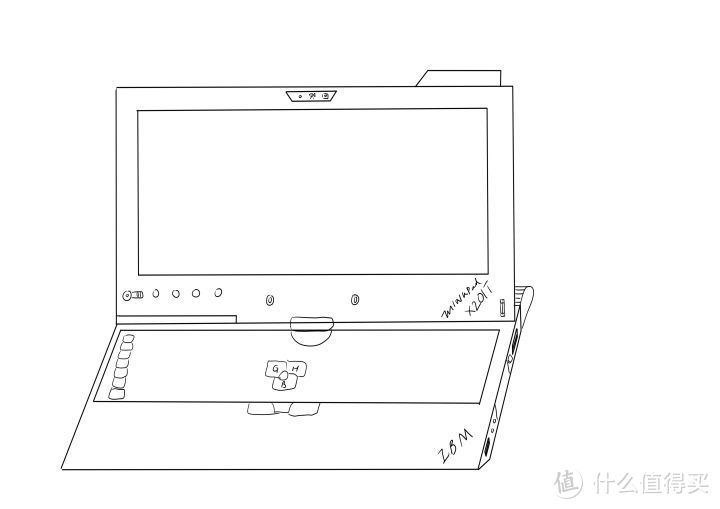 450包邮的THINKPAD X201T5（I5 520UM 双触高配）