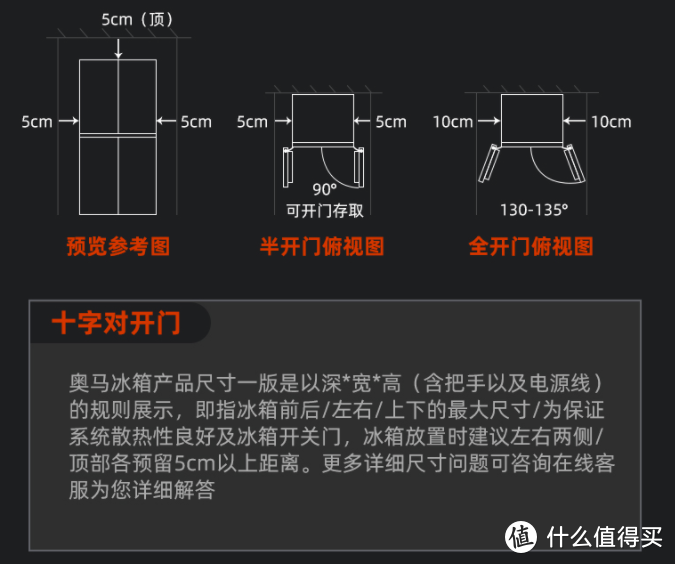 大容量下的好物推荐，0度保鲜，欧盟标准的奥马星岩灰-425有哪些过人之处？