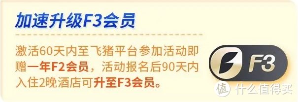 送15000里程！这张飞猪联名信用卡太香了！