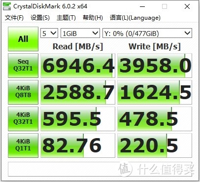 全新IG5236主控+96层堆叠BiCS4 NAND——浦科特M10P 512GB固态硬盘详测