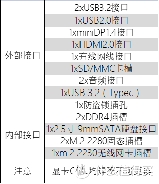 神舟z7tta5ns測評02英特爾i511400h有多厲害rtx3050ti顯卡夠用深度