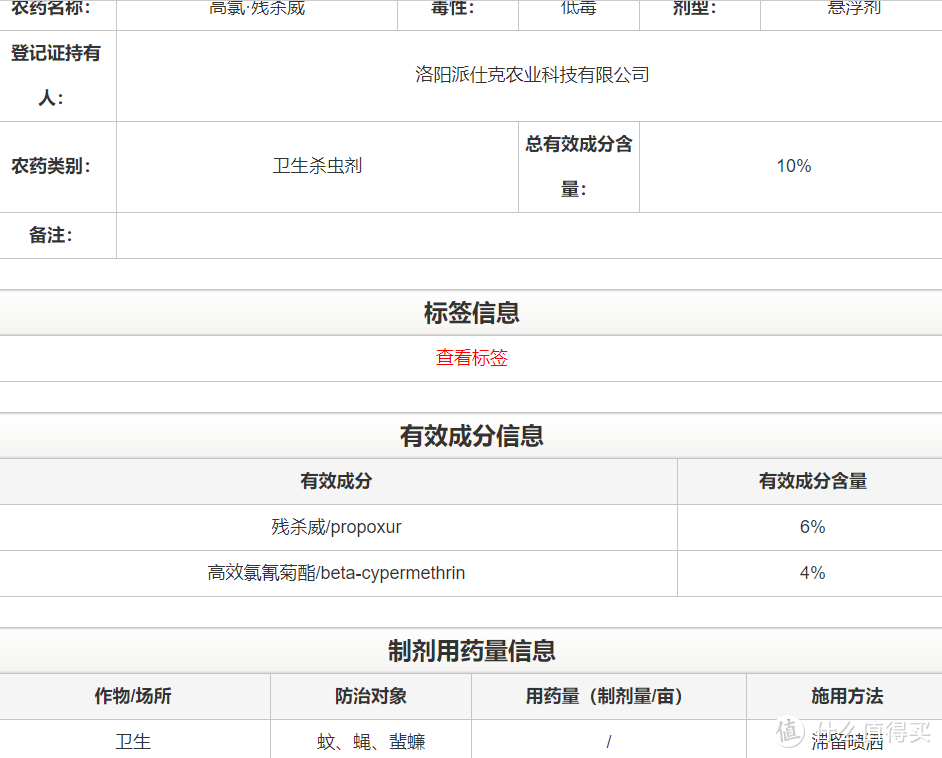 史上最强杀蟑大全！16种蟑螂药，9种有效成分分析，必须收藏！