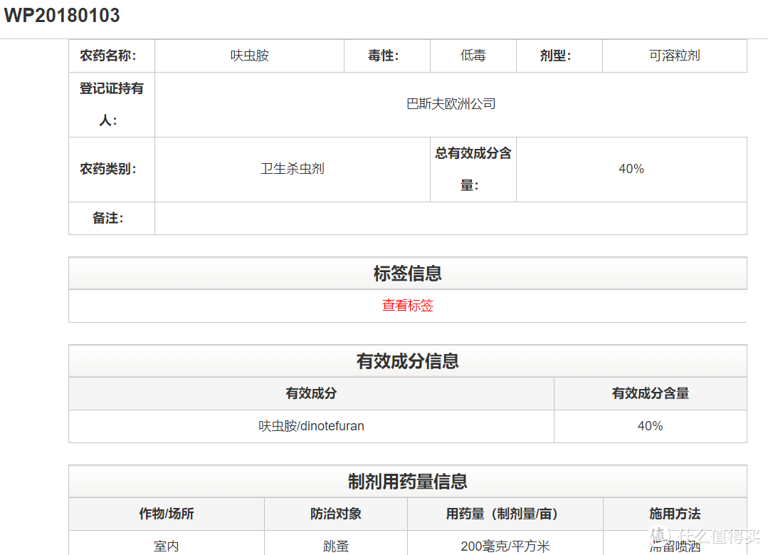 史上最强杀蟑大全！16种蟑螂药，9种有效成分分析，必须收藏！