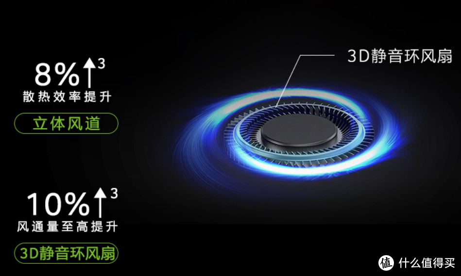 宏碁传奇X 14轻薄游戏本上架预售，低压锐龙+RTX 3050独显