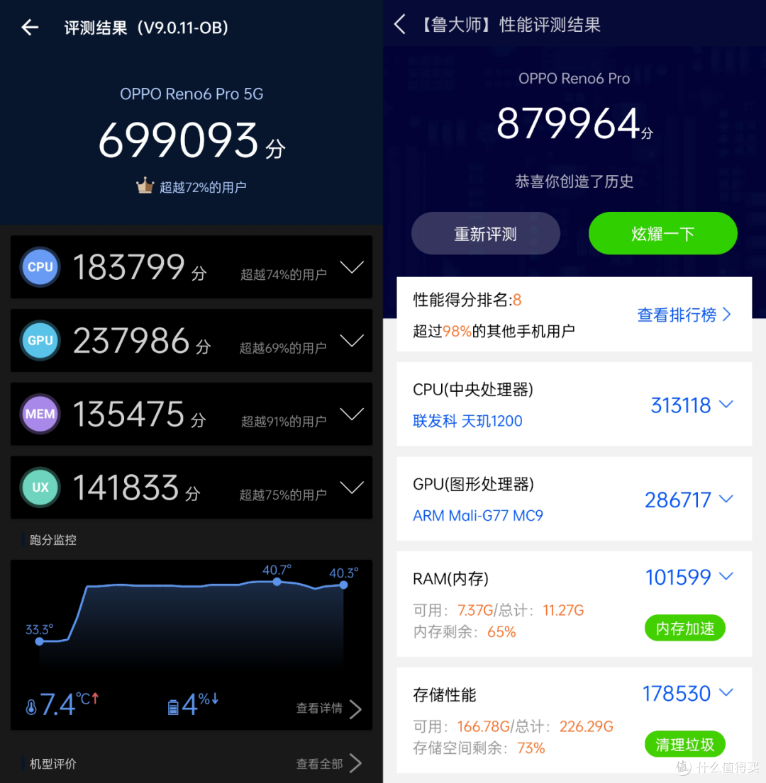 轻薄高颜值性能贼强劲opporeno6pro影像旗舰评测