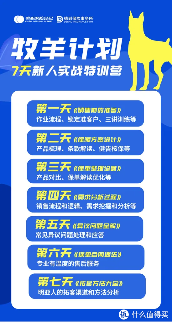 如何加入明亚保险经纪？2021年明亚全国入职流程介绍