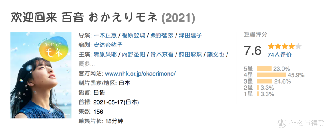 10部2021夏日必追日剧，豆瓣7分以上！快收藏吧！