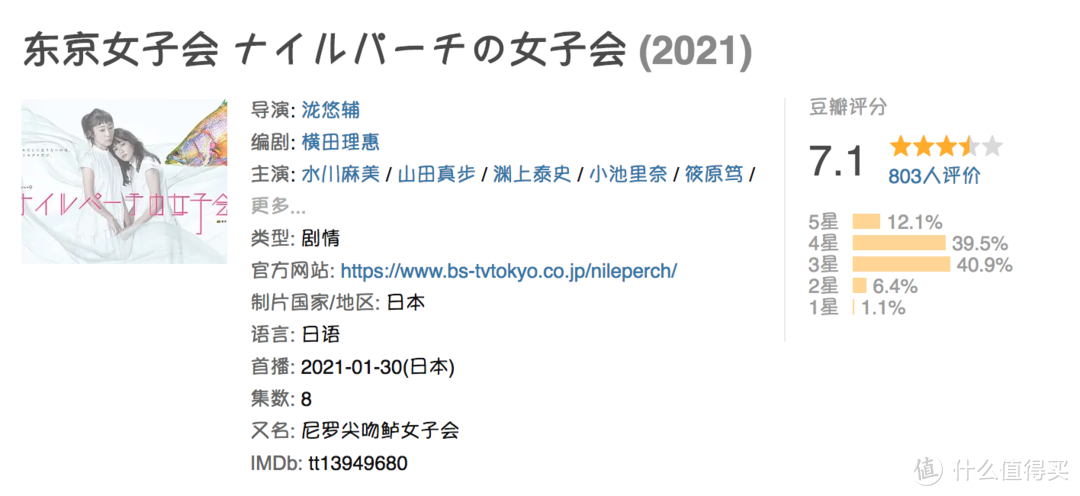 10部2021夏日必追日剧，豆瓣7分以上！快收藏吧！