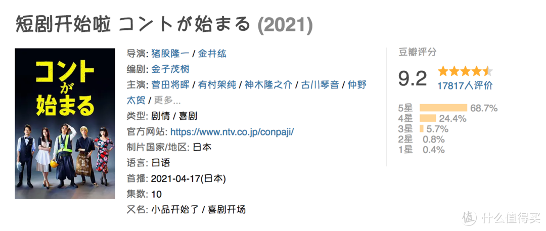 10部2021夏日必追日剧，豆瓣7分以上！快收藏吧！