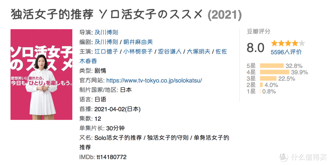 10部2021夏日必追日剧，豆瓣7分以上！快收藏吧！