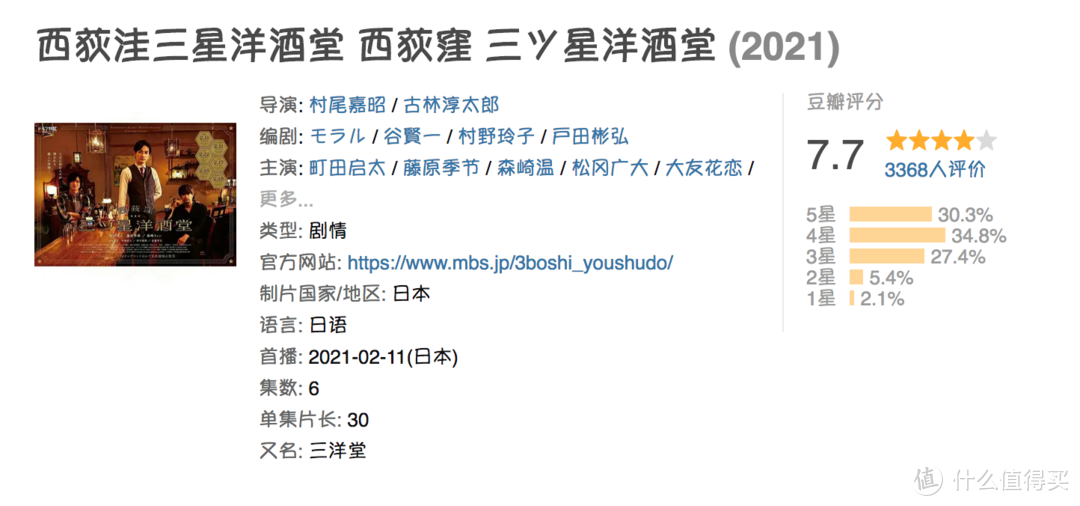 10部2021夏日必追日剧，豆瓣7分以上！快收藏吧！