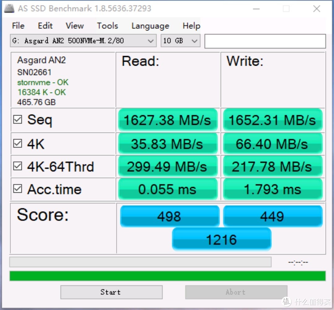 AS SSD 10GB测试结果，写入比读取高就很奇怪。