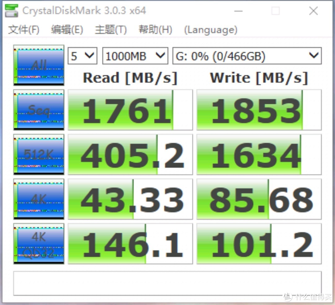 同AS SSD 10GB测试结果，写入比读取高。。主题依旧还是崩的。。