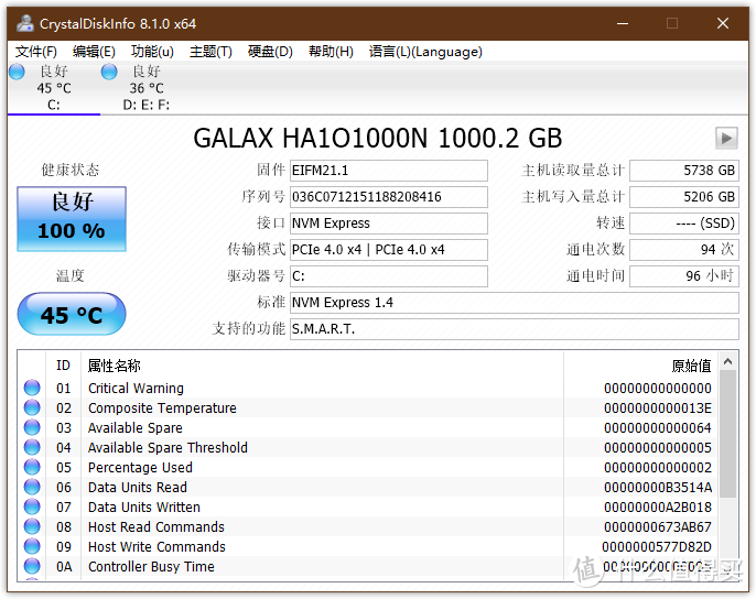 欲戴其冠,必先承其重,顶级SSD硬盘应有的素质：影驰 HOF EXTREME 1T SSD 评测