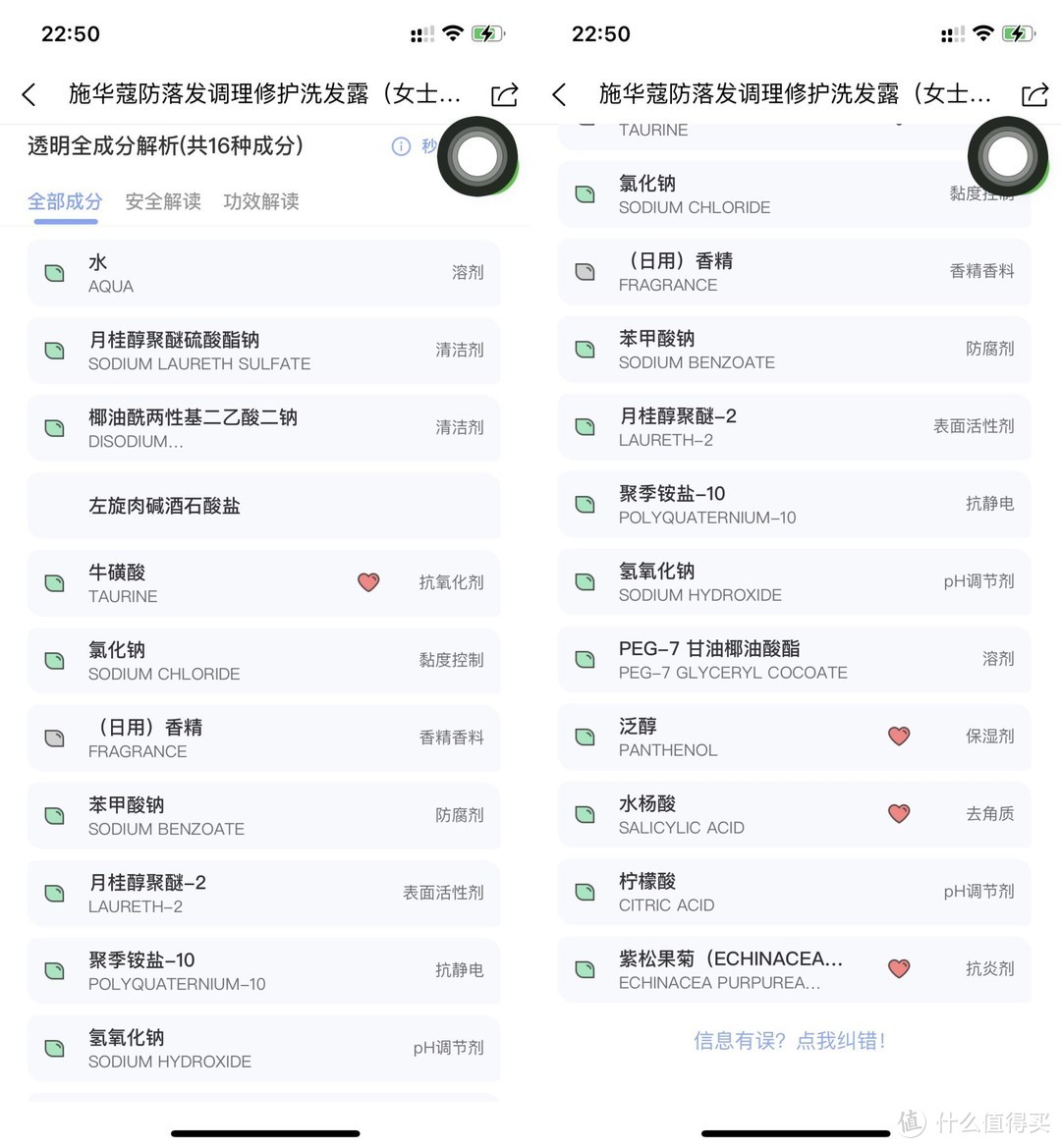 脱发青年自救指南——从成分表看起，教你选对防脱发产品