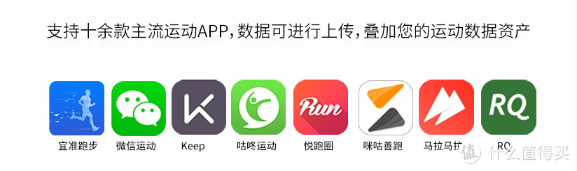 提到APP同步数据的问题，宜准手表的数据现在也支持国内十余款主流运动APP，你的每一步都可以被记录下来