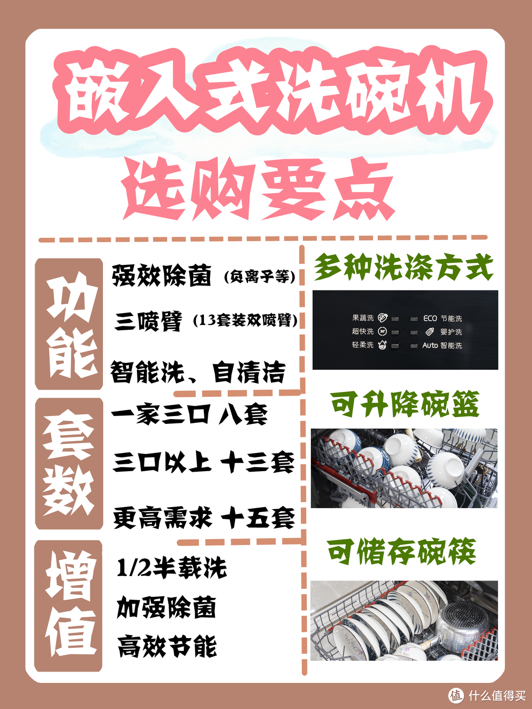 欧洲进口的平价洗碗机是什么水平？Arda13套洗碗机体验