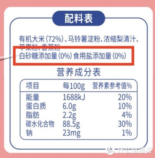 宝贝爱吃｜如何给孩子选零食，营养师教你轻松看懂配料表？