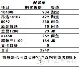 7.5升的ITX机箱仅需199？超频三蜂鸟i100评测