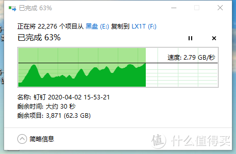 写入