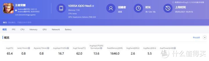 iQOO Neo5 vs Redmi K40深度对比评测：相近价位 巨大差异