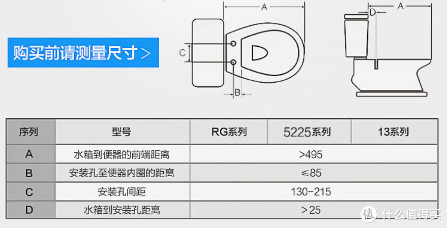 2021年智能马桶盖选购攻略及各大品牌智能马桶盖推荐