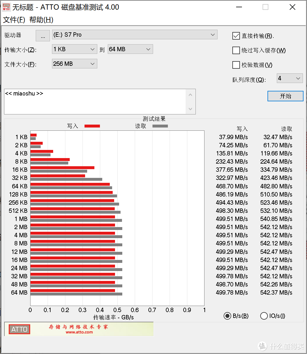 实力证明，火柴盒大小性能也不差，爱国者aigo移动固态硬盘S7 Pro