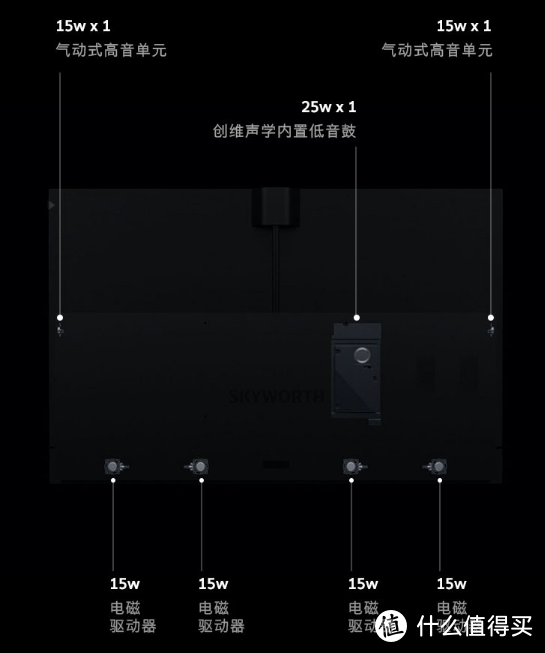 暑假真的要关注孩子的视力健康，可以从一台好电视开始——4台OLED护眼电视推荐