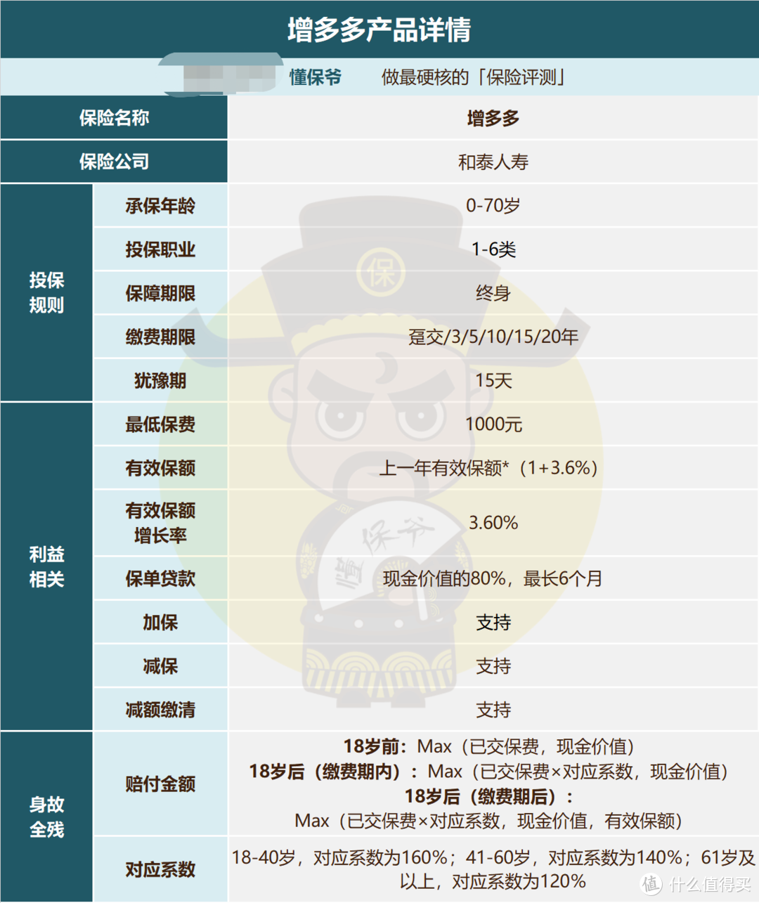 继银行降利率后，国债也降了...老百姓的钱该放哪？