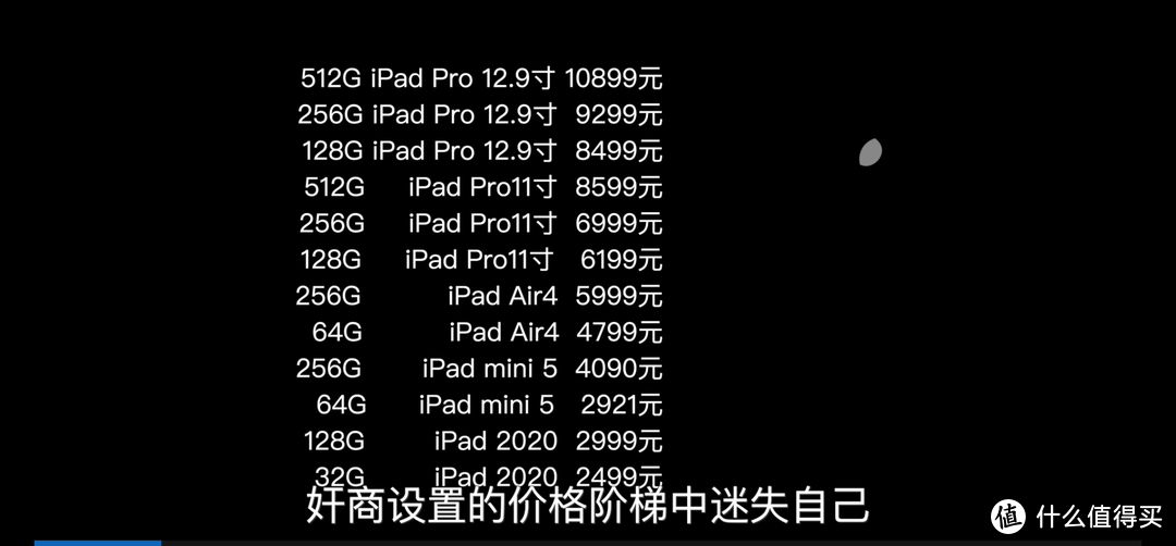 花了2W块，讲明白iPad选购思路+游戏办公配件分享