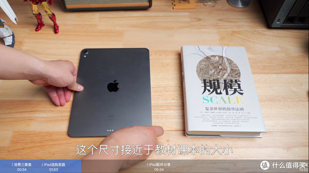 花了2W块，讲明白iPad选购思路+游戏办公配件分享