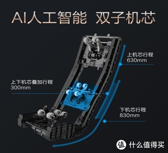 ​荣泰按摩椅RT8900智能AI语音系统开启高品质新生活