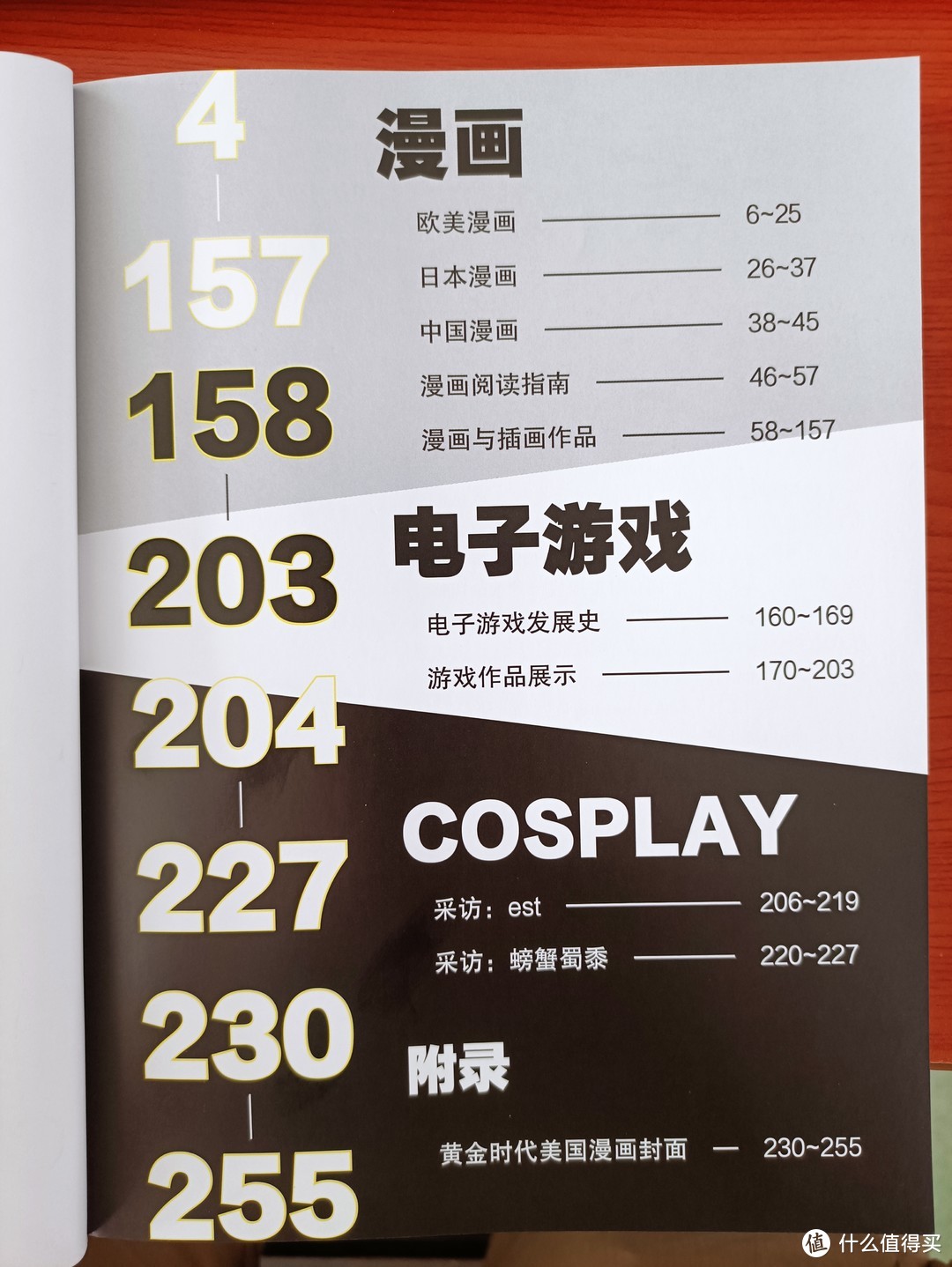 图书馆猿の2021读书计划43：《二次元进化史：漫画、电子游戏、COSPLAY走过的热血历程》