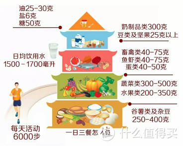 抗衰老不只是护肤——当代年轻人的科学抗衰攻略