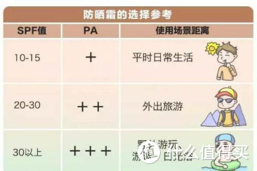 抗衰老不只是护肤——当代年轻人的科学抗衰攻略