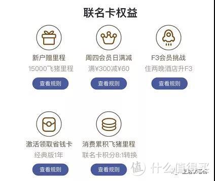 积分价值放大数倍 飞猪交行卡到底有多牛 信用卡 什么值得买