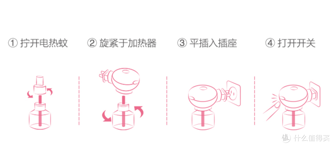 夏日驱蚊指南：6款安全驱蚊好物推荐