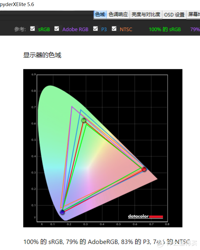 聊一款与众不同的直面超宽带鱼屏显示器——优派VX3418-2K-PRO体验评测