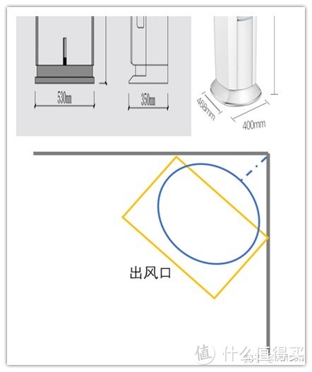 2021年空调选购攻略&各大品牌空调推荐