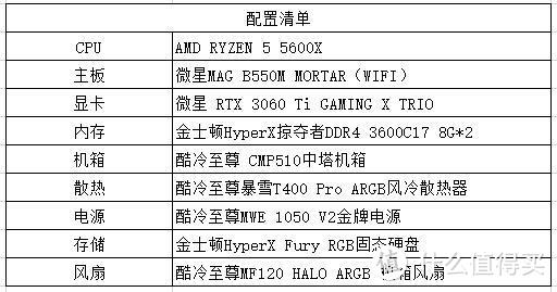 酷冷至尊流光CMP510中塔机箱装机简评：清爽又炫酷