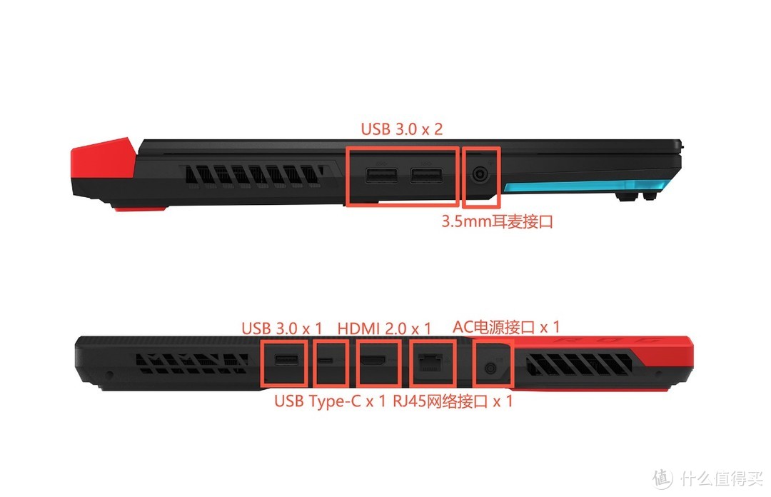 AMD树立游戏本性能新标杆华硕ROG魔霸5R评测